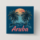 Buscar aruban Caribe