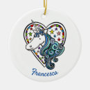 Buscar ducha adornos Niña