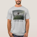 Buscar practica surf Deporte