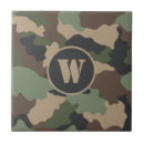 Buscar camo azulejos Militar