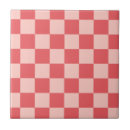 Buscar a cuadros rojo azulejos Patrón