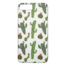 Buscar perú iphone fundas Mexicana