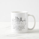 Buscar memphis tennessee tazas Ciudad