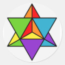 Buscar metatron pegatinas Cubo