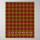 Buscar clan escocés posters Cotland
