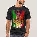 Buscar número 27 camisetas Negro