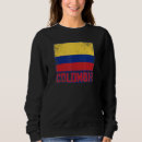 Buscar colombiano mujer ropa País