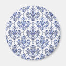 Buscar pantalla imanes Vintage
