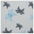 Buscar mariposas azules telas Insectos