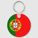 Buscar portugal llaveros Cadena de claves