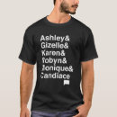 Buscar poto camisetas Nombre