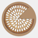 Buscar scotland pegatinas Británico