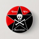 Buscar anarquismo chapas Anarquista