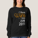 Buscar 11 sudaderas Boda