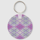 Buscar argyles redondeados llaveros General y unisex