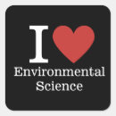 Buscar ambientales pegatinas Ecología