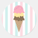 Buscar cono pegatinas Fiesta de cumpleaños