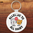 Buscar alergias alimentarias llaveros Sin leche