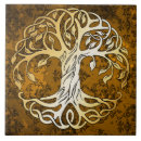 Buscar altar azulejos Wiccan