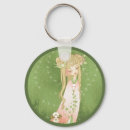 Buscar kokeshi llaveros Geisha