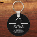 Buscar arquitecto llaveros Inmobiliaria
