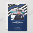 Buscar valores invitaciones General y unisex