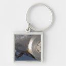 Buscar componentes llaveros Kibo