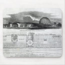 Buscar industrial alfombrillas de raton Arquitectura