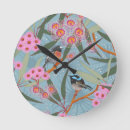 Buscar eucalipto relojes de pared Floral