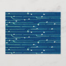 Buscar tejido postales Japón