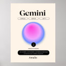 Buscar zodíaco posters Signo del zodíaco