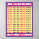 Buscar riqueza posters Dinero