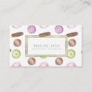 Buscar panadero tarjetas de visita Postre