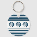 Buscar cascos llaveros Para todos