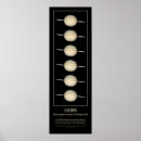 Buscar saturno posters Negro