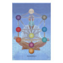 Buscar kabbalah arte Meditación