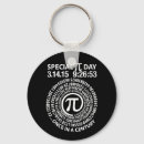 Buscar día del pi llaveros Geek