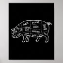 Buscar carnicero posters Cocinero