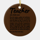 Buscar educadora adornos Profesora