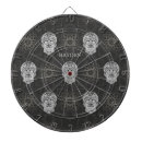 Buscar calaveras dianas Gótico