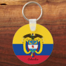 Buscar bandera colombia llaveros Viaje