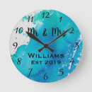 Buscar tendencias relojes de pared Para ellos
