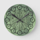 Buscar geometría sagrada relojes de pared Magia