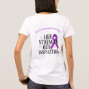 Buscar síndrome camisetas Conciencia