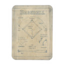 Buscar nostalgia imanes Deportes