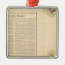 Buscar california map Sur