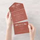 Buscar inicial i invitaciones Parejas