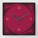 Buscar frambuesas relojes de pared General y unisex