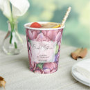 Buscar ducha nupcial decoracion Ducha de novia