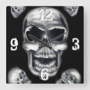 Buscar humano relojes de pared Cráneo